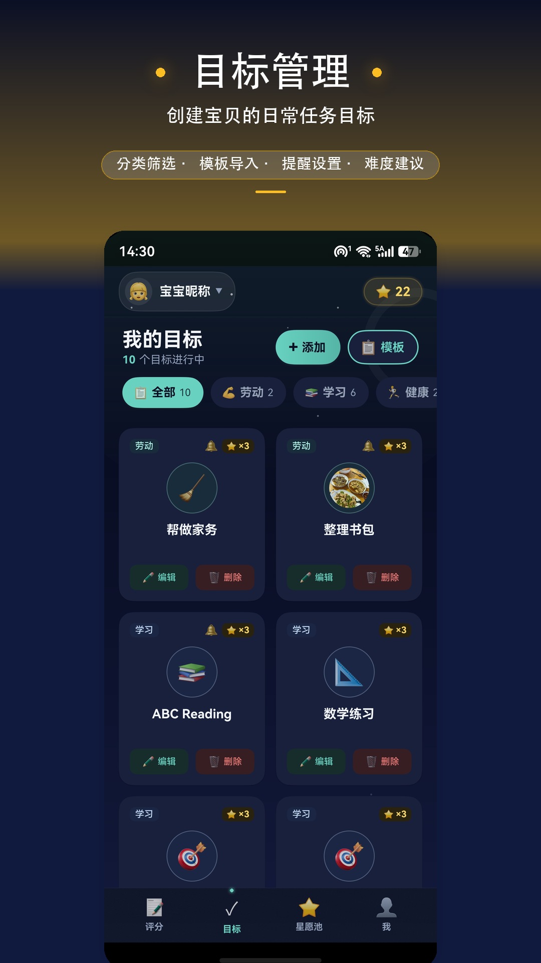 目标管理介绍图