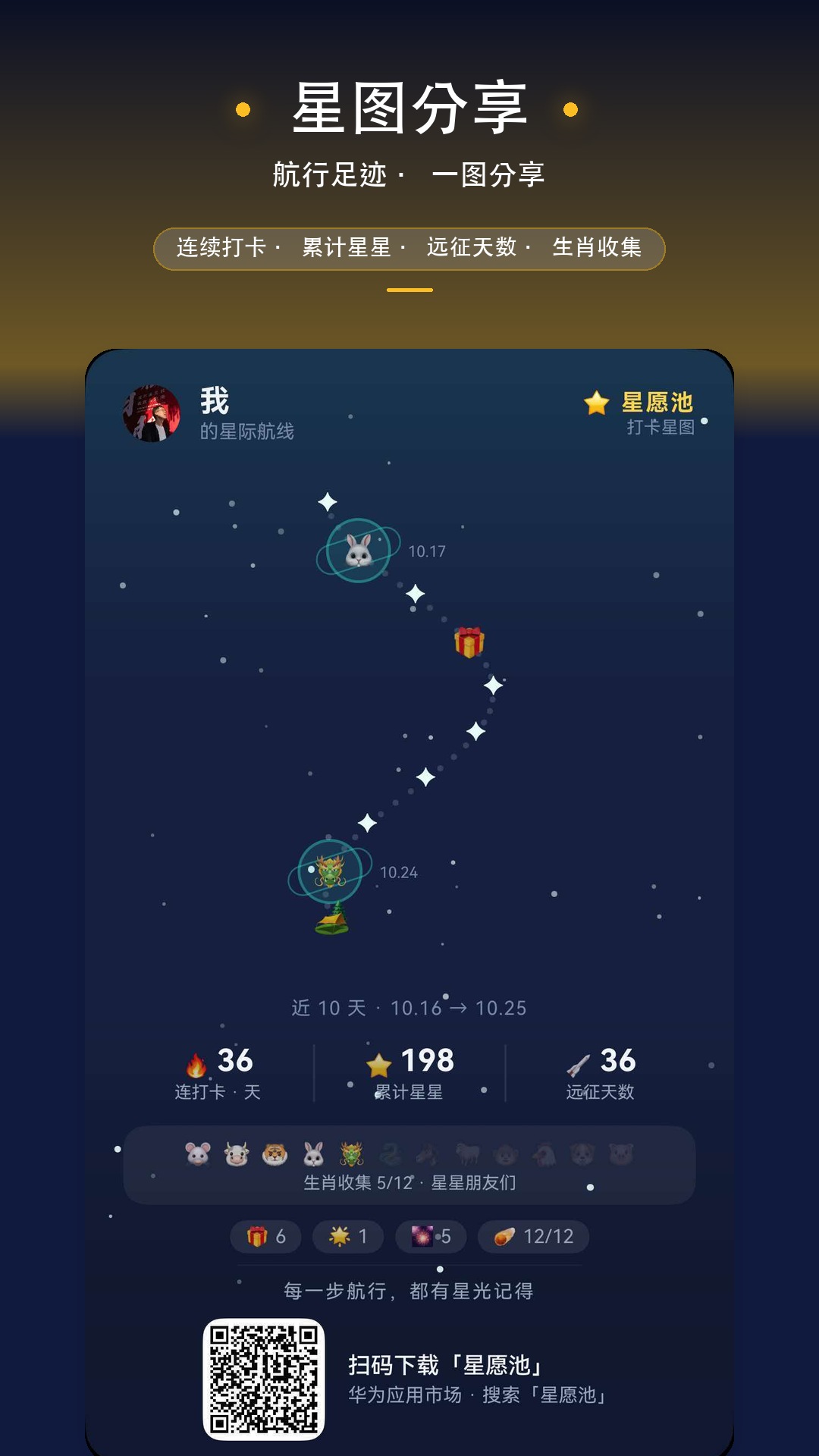 星图分享与远征日志介绍图